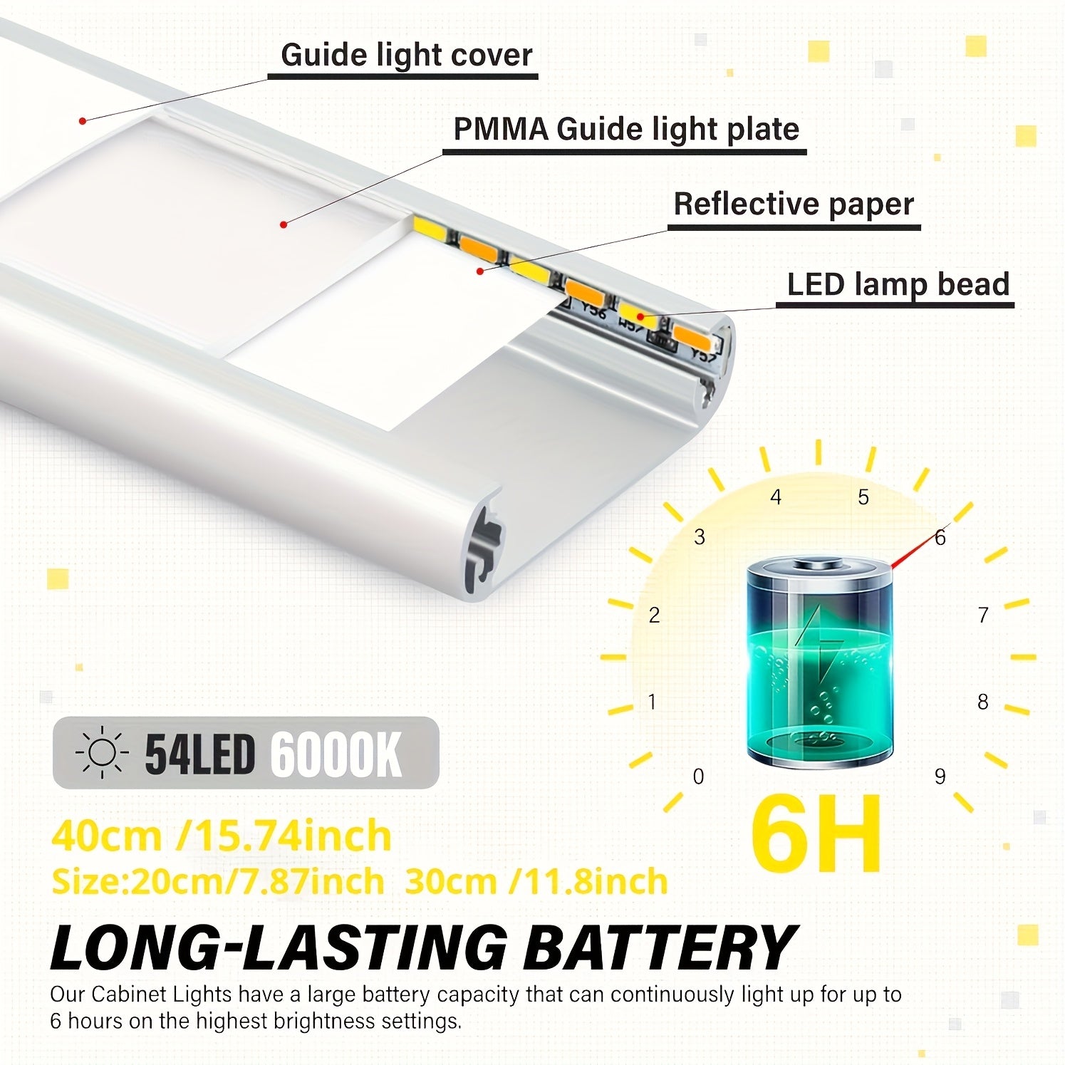 [LED Motion Sensor Lights] 2/4pcs LED Motion Sensor Under Cabinet Lights - 3 Color Temperatures Wireless USB Rechargeable Night Light - Indoor Closet Lights, Stick-On Anywhere Magnetic Under-Counter Light Fixtures