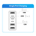 Fast charging mobile phone charger standard PD55W QC3.0+PD25W 3PD+3USB travel charging head