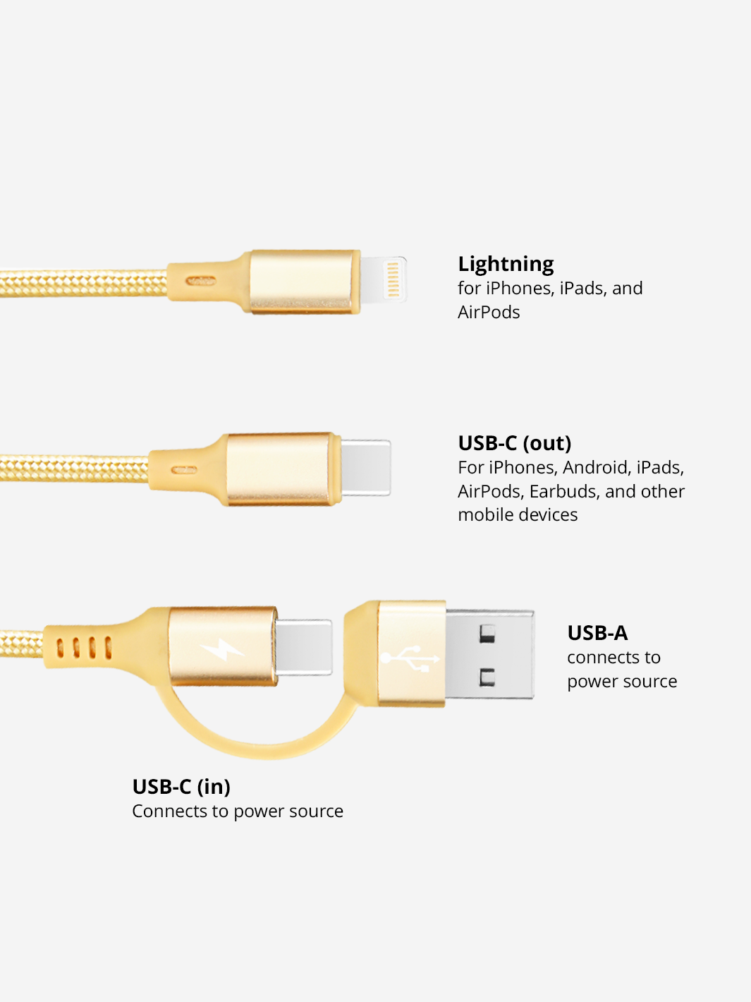 Gold 4-in-1 Charging Cable Keychain