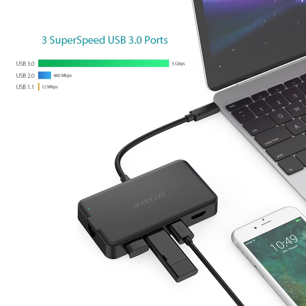 dodocool 6-in-1 USB Hub Multifunction USB-C Hub with Type-C PD 4K HD RJ45 Gigabit Ethernet USB 3.0  Splitter