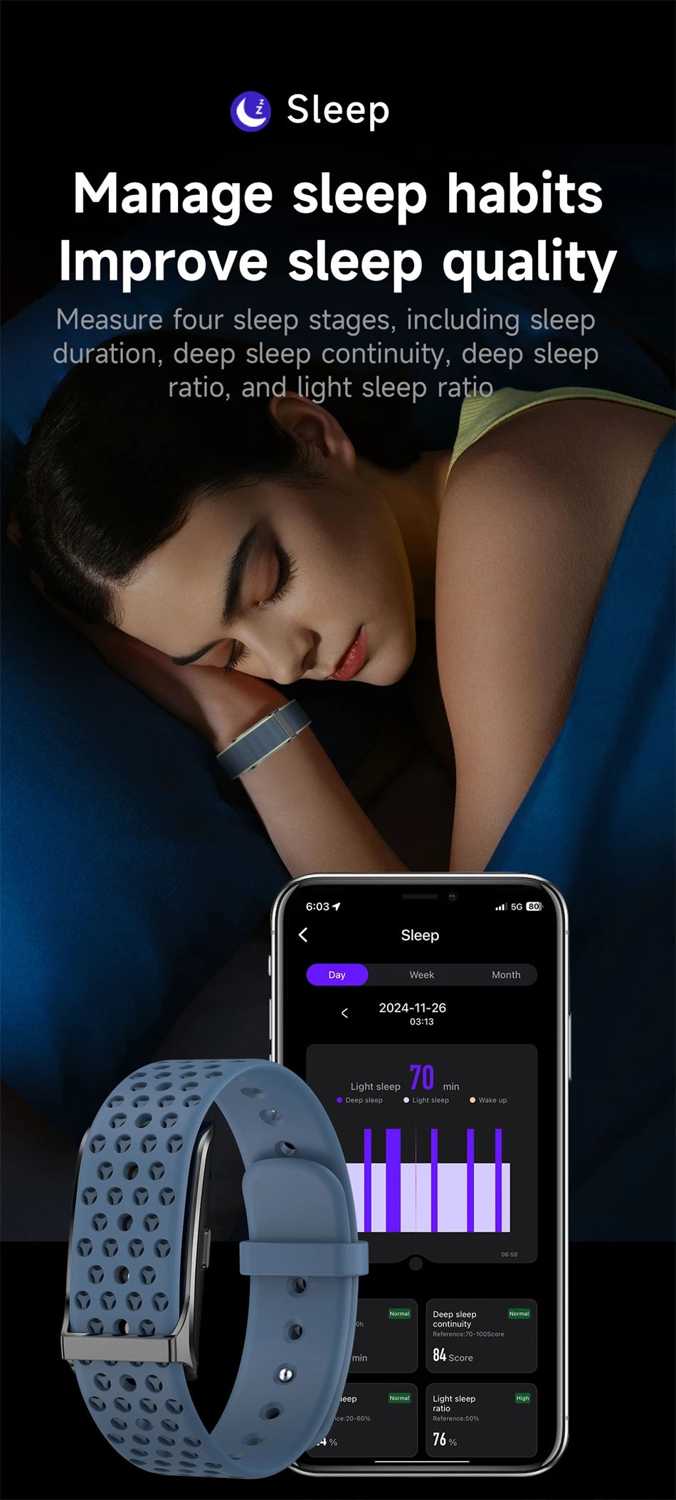 Smart Wristband Wearable Fitness Multi-Sport All-Day Automatic Continuous Monitoring Health Data Improve Sleep Stress Wellness
