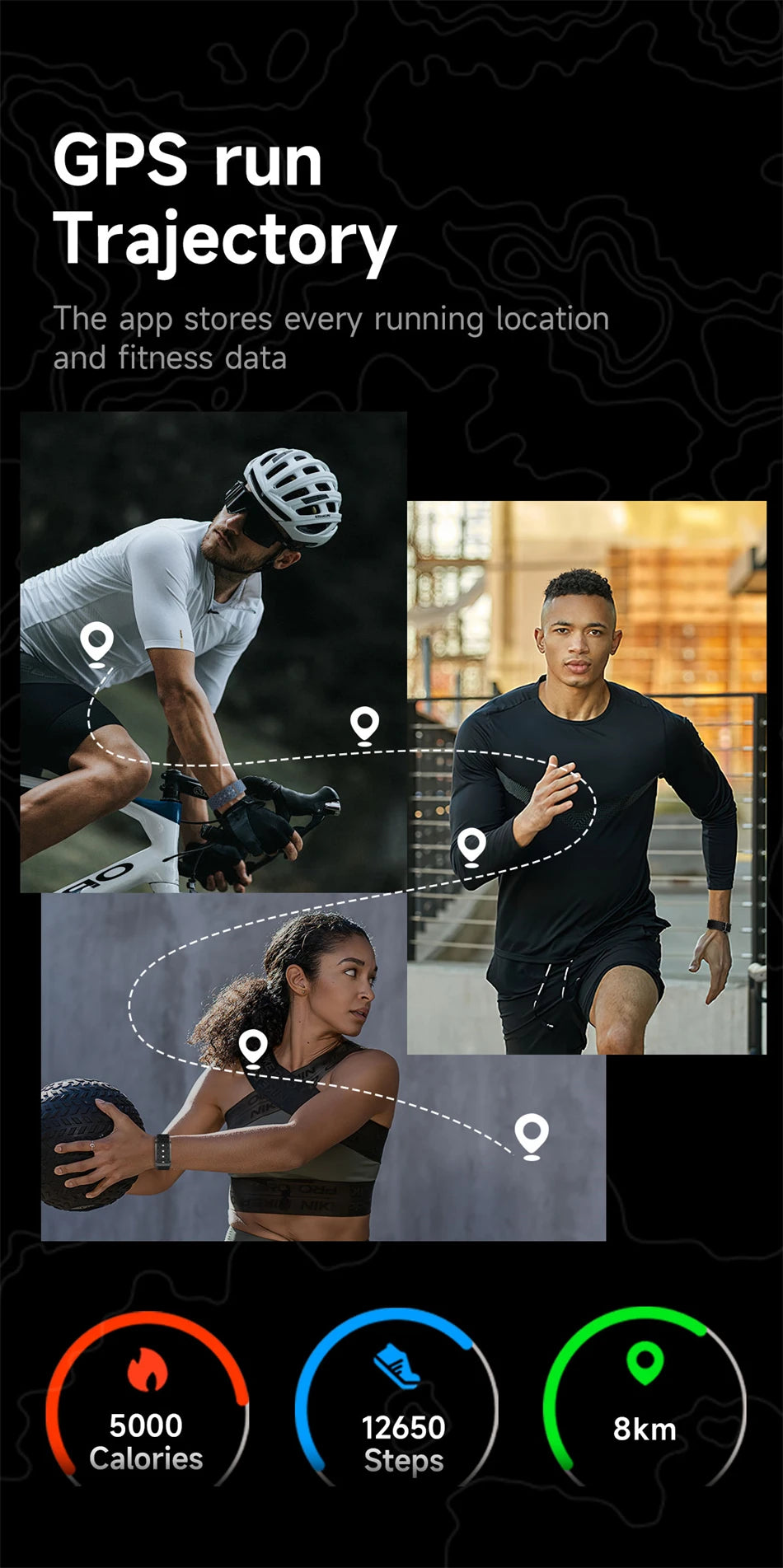 Smart Wristband Wearable Fitness Multi-Sport All-Day Automatic Continuous Monitoring Health Data Improve Sleep Stress Wellness