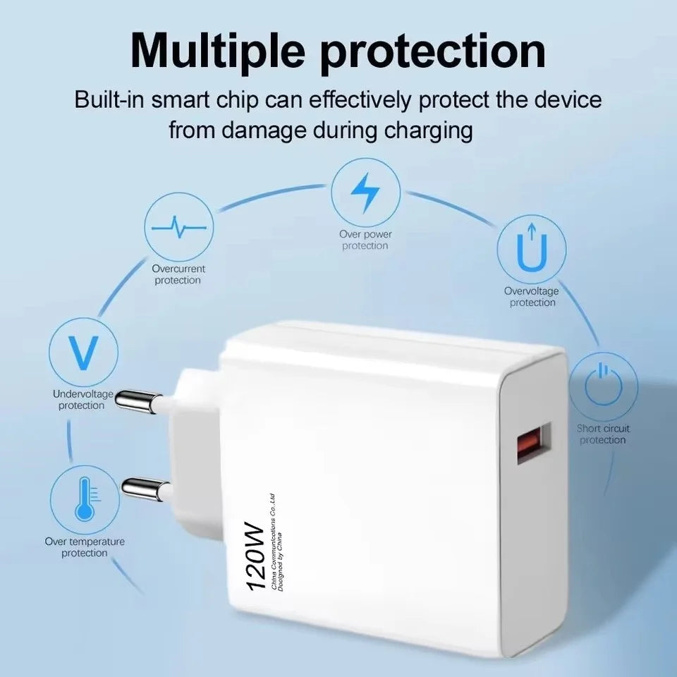 120W Ultra Fast Charger QC 5.0 EU Plug 6A Type C Cable 67W 55W 33W Rapid Charging Adapter For iPhone Huawei 2025