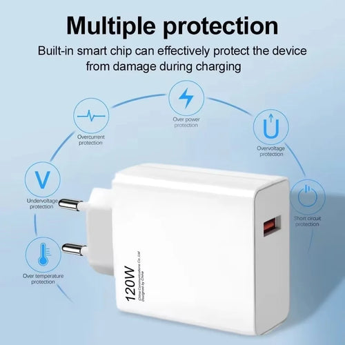 120W Ultra Fast Charger QC 5.0 EU Plug 6A Type C Cable 67W 55W 33W Rapid Charging Adapter For iPhone Huawei 2025