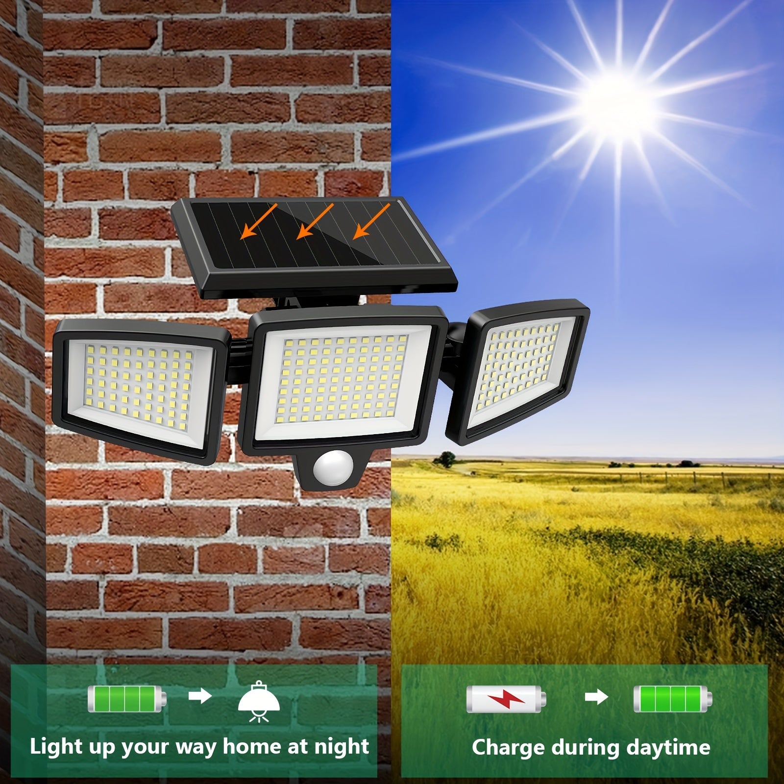 1/2/3pcs Solar Outdoor Lights, 2500 Lumens 210 LED Safety Lights, Waterproof, with Remote Control, 3-head Motion Sensor Lights, 270° Wide Angle Flood Wall Lights, 3 Modes, Suitable for Courtyard, Fence, Porch, Garage