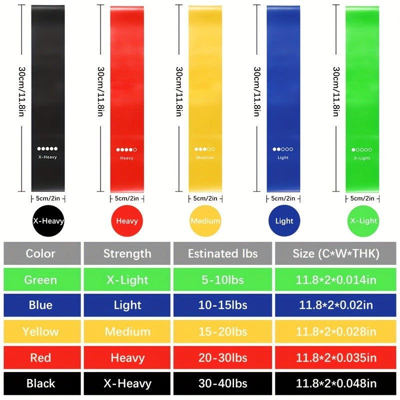 10 PACK Portable Fitness Tools Suitable for Body Exercise, Resistance Loop Exercise Bands Set, Light-Heavy Duty Resistance Band Suit Stretch, Yoga, Pilates and Gym Sports Equipment Yoga Tools, Physical Relaxation Bands, Elast