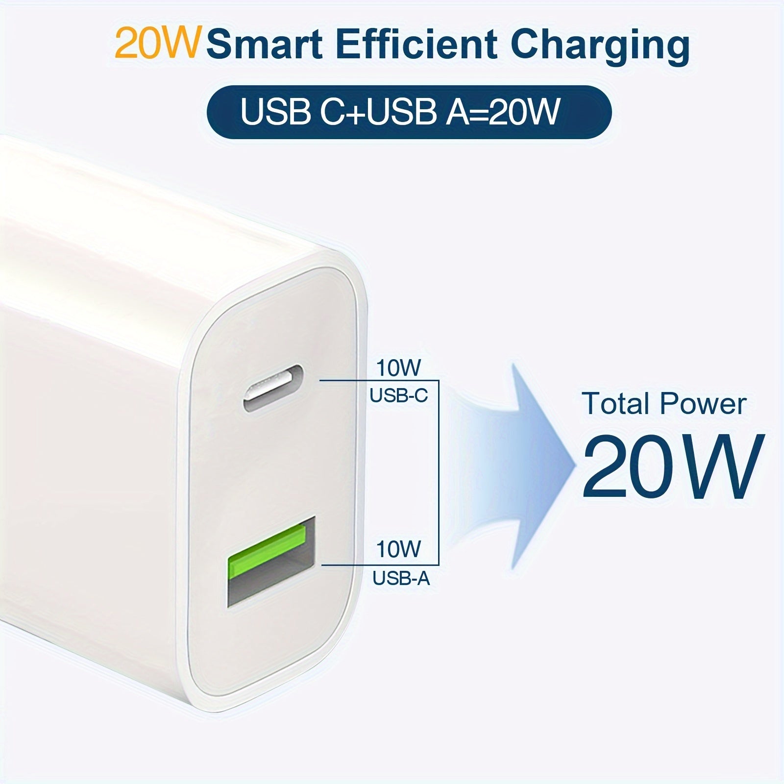 2pcs White Fast Charger For Iphone 20w Power Adapter Wall USB Type C Port Fast Plug Fast Charging With Data Cable Suitable For IPhone Tablet Mobile Phone And Other PD20W Fast Charging Head
