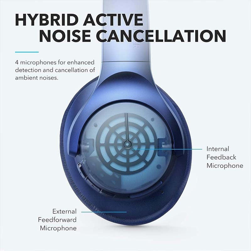 Refurbished- Soundcore by Anker Life Q20 Hybrid Active Noise Cancelling Headphones, Wireless Over-Ear Bluetooth Headphones with 40H Playtime, Hi-Res Audio, Deep Bass, Memory Foam Ear Cups and Headband
