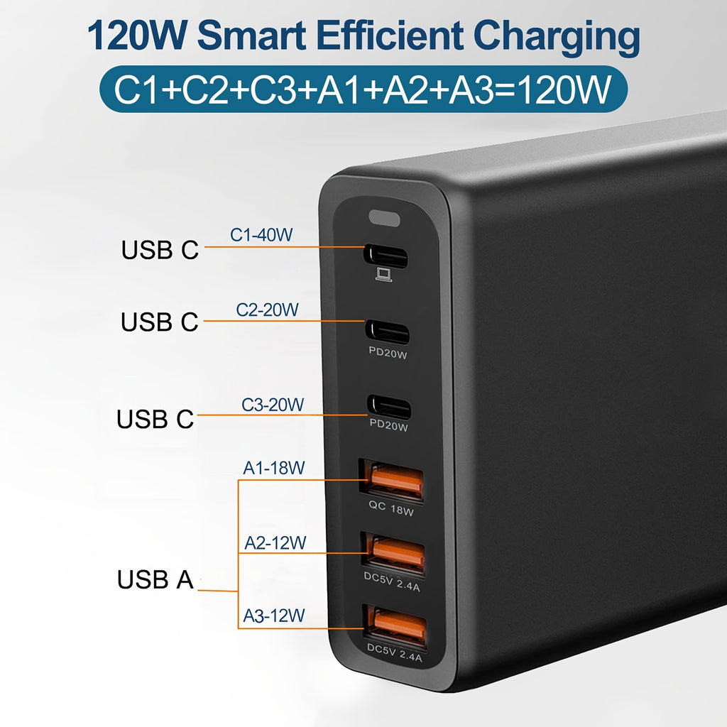 6-Port Compact PD Fast Charger - High-Speed Laptop Power Adapter with Foldable Design, 5Ft AC Extension Cord, and Multi-Device Compatibility for MacBook Pro/Air, iPad Pro, iPhone 14/13/12, Galaxy Note20, S22, Pixel, and More