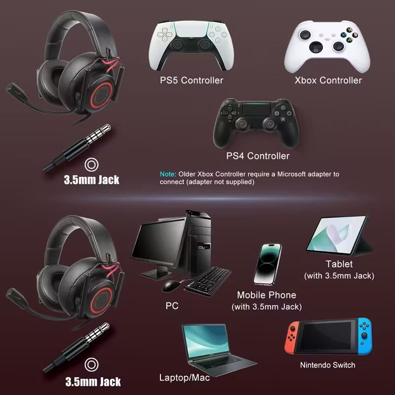 NNETM Gaming Headset with Mic Wired Over-Ear